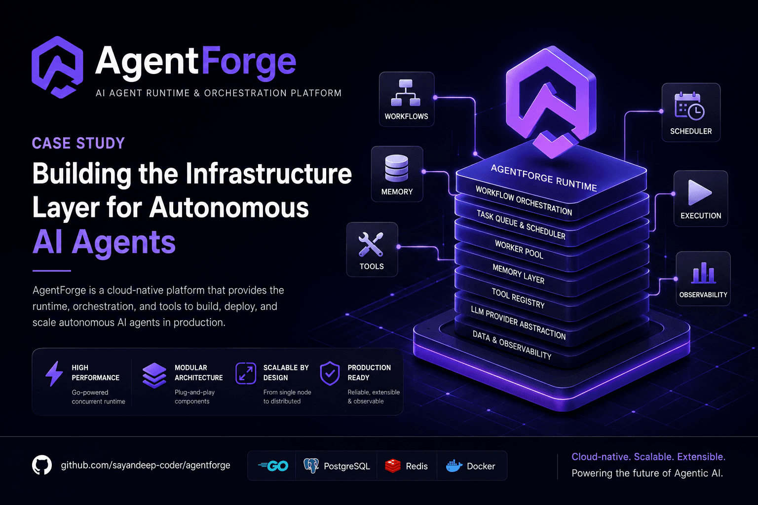 AgentForge AI agent runtime and orchestration platform