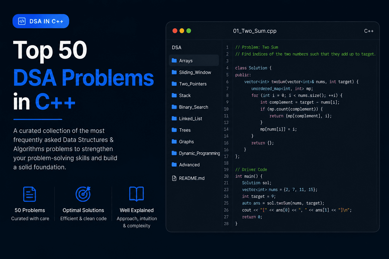Data Structures and Algorithms